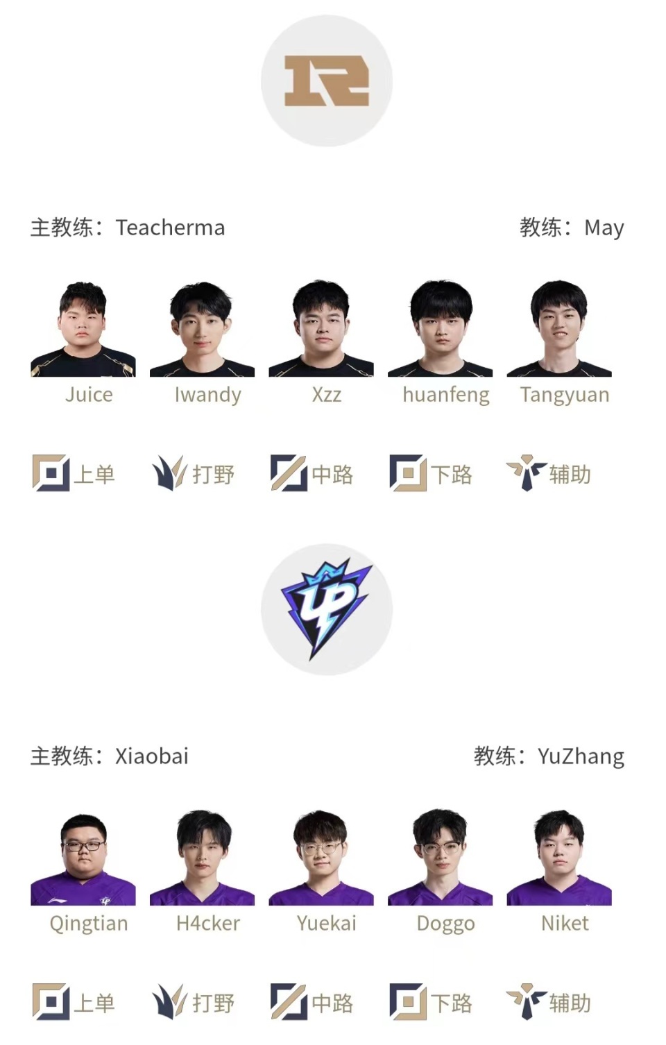 Ming重要时刻领先优势明显，RNG带队取胜！